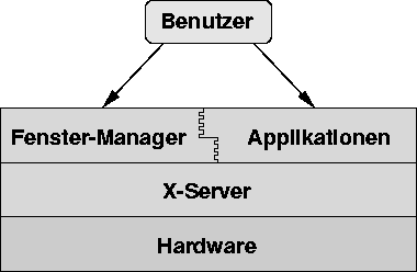 figure1922